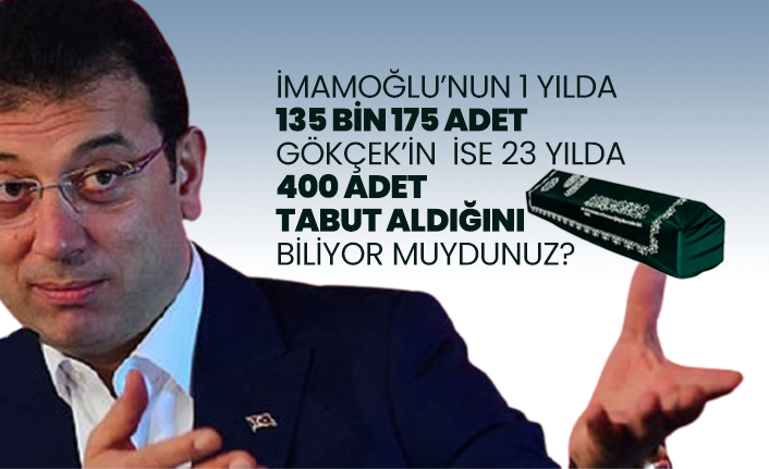 İmamoğlu’nun 1 yılda 135 bin 175 adet Gökçek’in ise 23 yılda 400 adet tabut aldığını biliyor muydunuz? 
