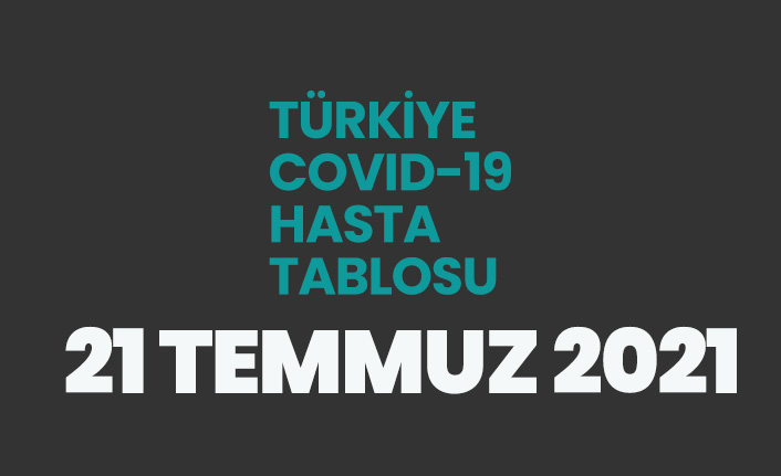 21 Temmuz 2021 koronavirüs vaka tablosu açıklandı