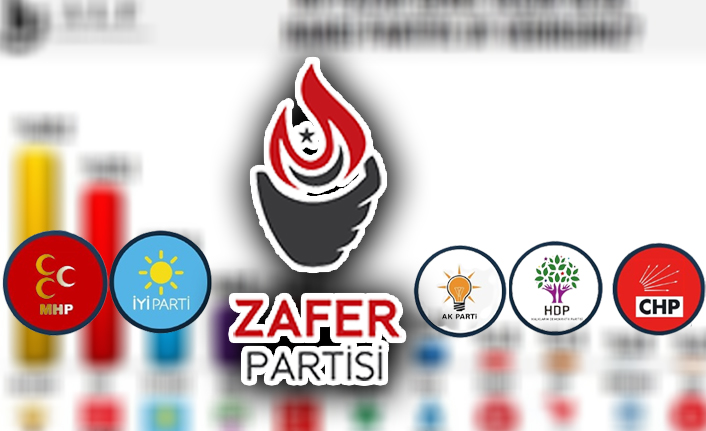 TARAFLI DA OLSA TÜRKİYE’NİN ALTINCI PARTİSİ BELİRLENDİ