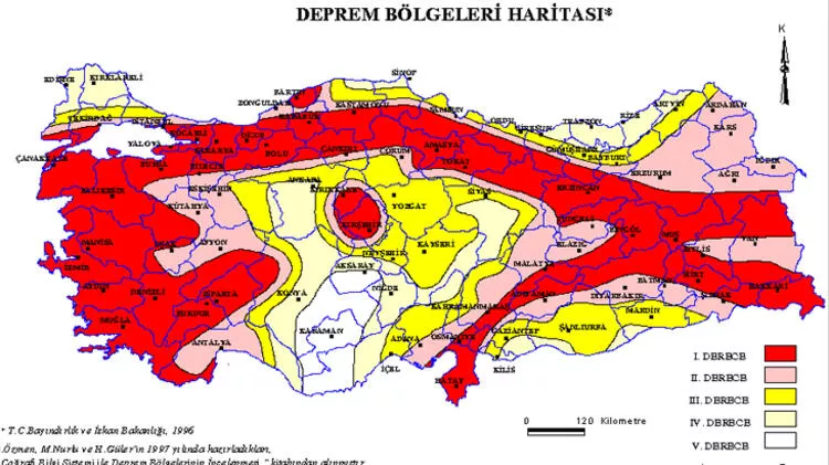 Fay hattı nedir? Nasıl kıırılır?