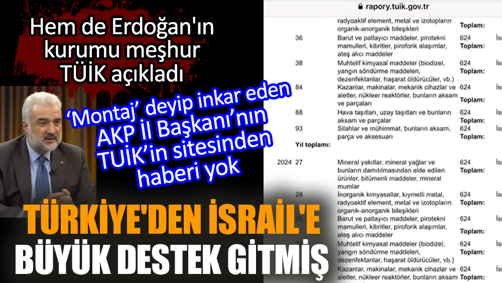 Türkiye'den İsrail'e büyük destek gitmiş TÜİK açıkladı...
