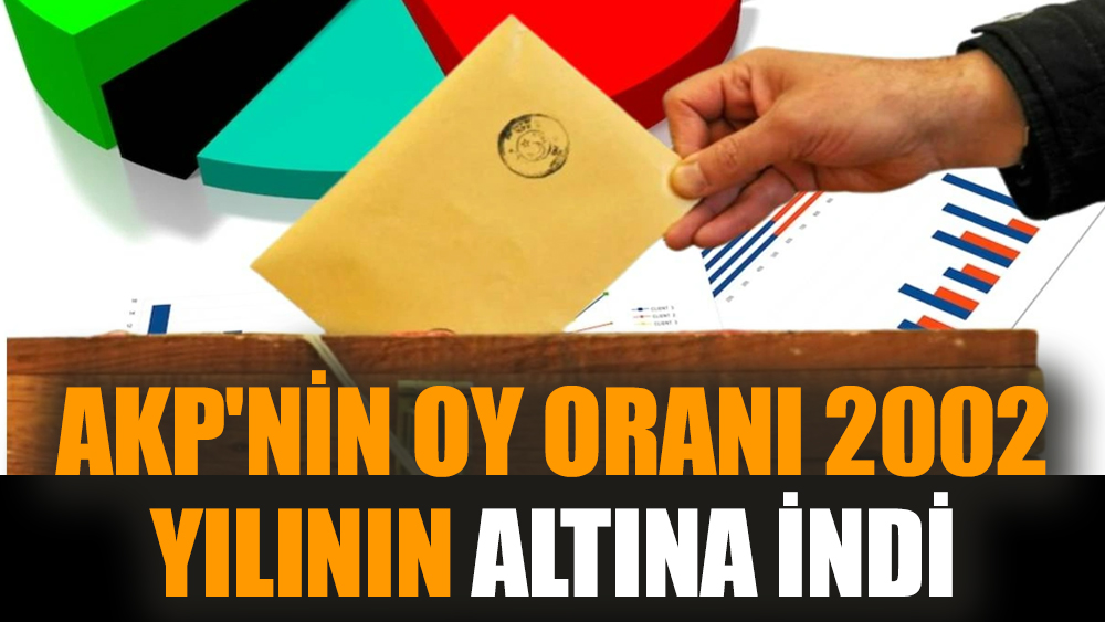 AKP'nin oy oranı 2002 yılının altına indi