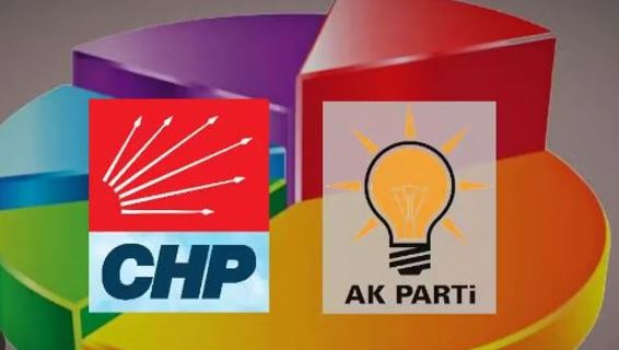 Son ankette CHP'den AKP'ye görülmemiş fark!