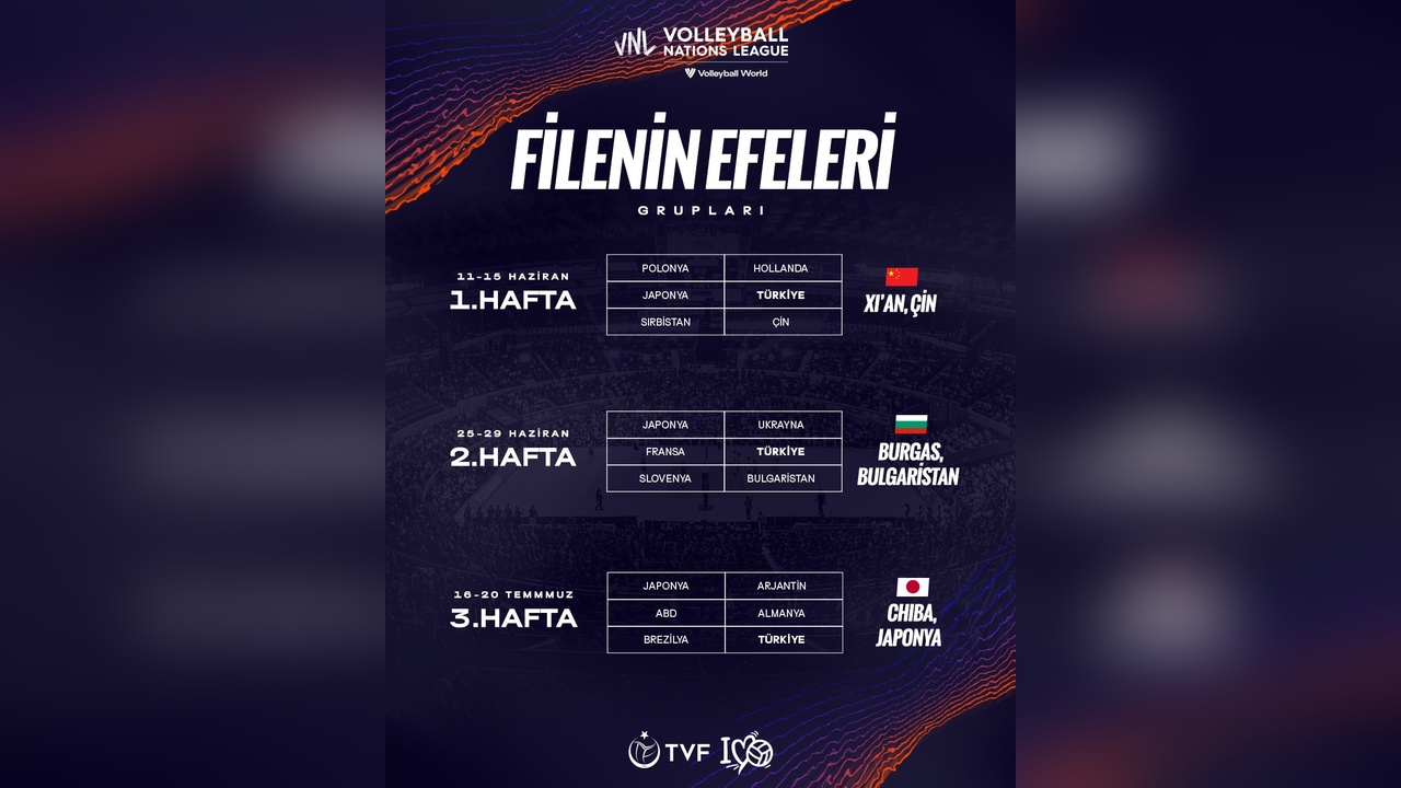 Filenin Efeleri 2025'te Çin'de Sahaya Çıkacak