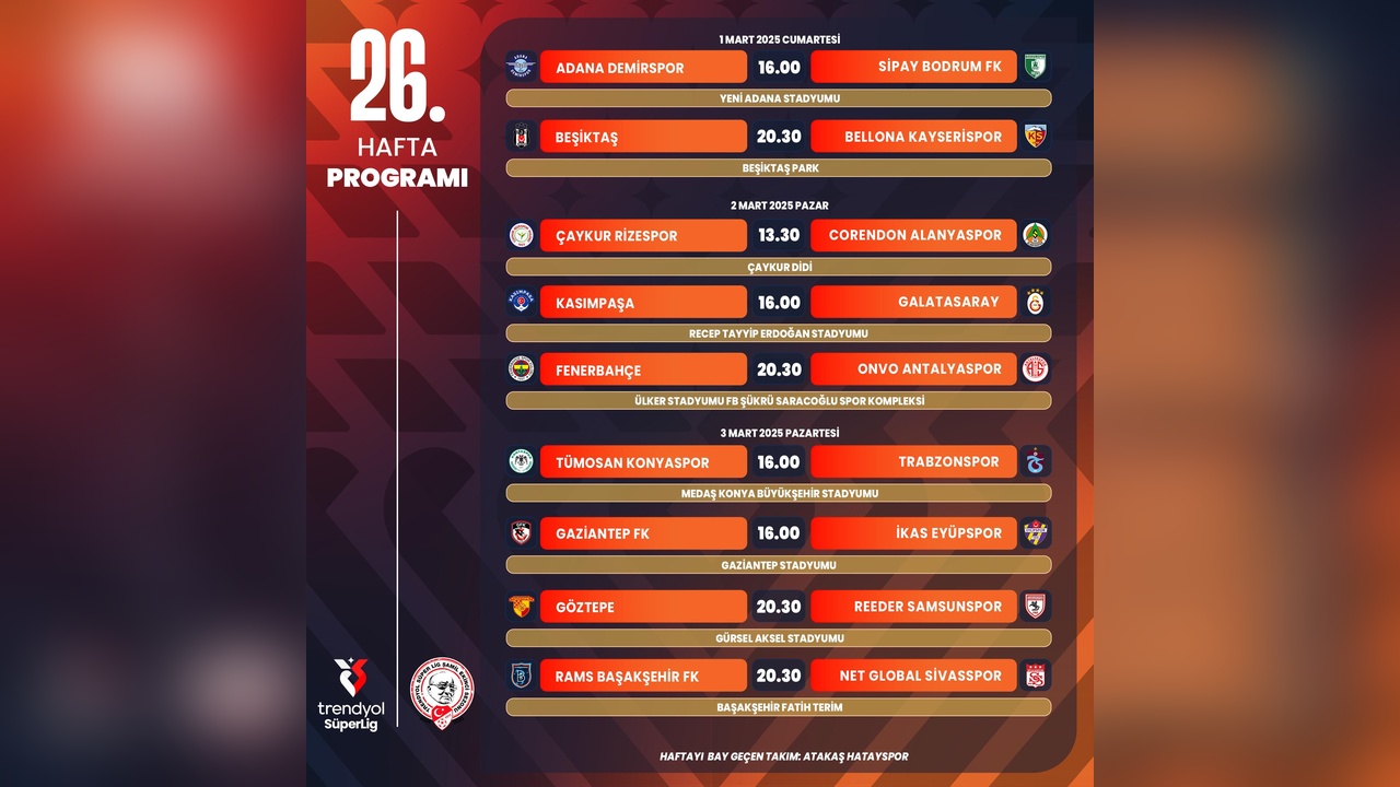 Galatasaray ve Fenerbahçe Derbisi İçin Tarih Belirlendi