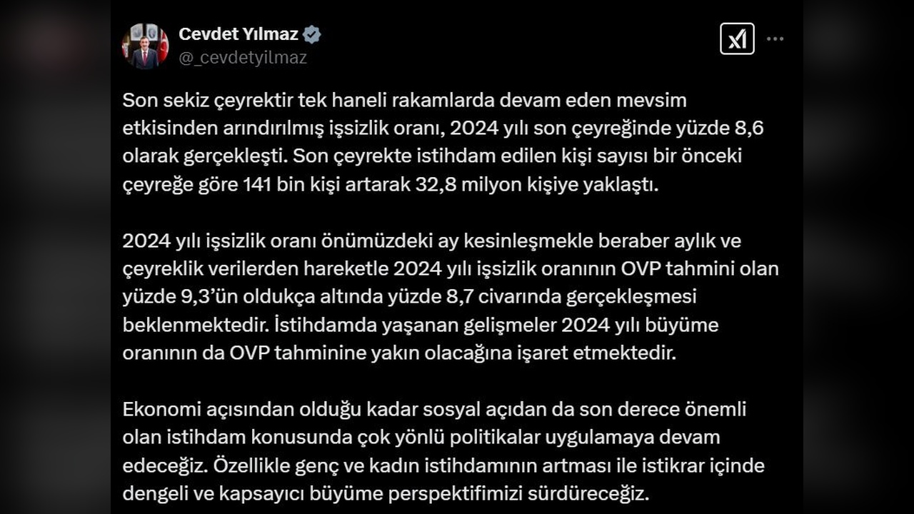 Büyüme Perspektifi: Dengeli ve Kapsayıcı Hedefler