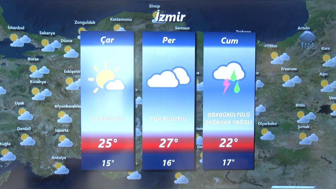 Bayramda Yağış Bekleniyor: Meteoroloji Uyardı