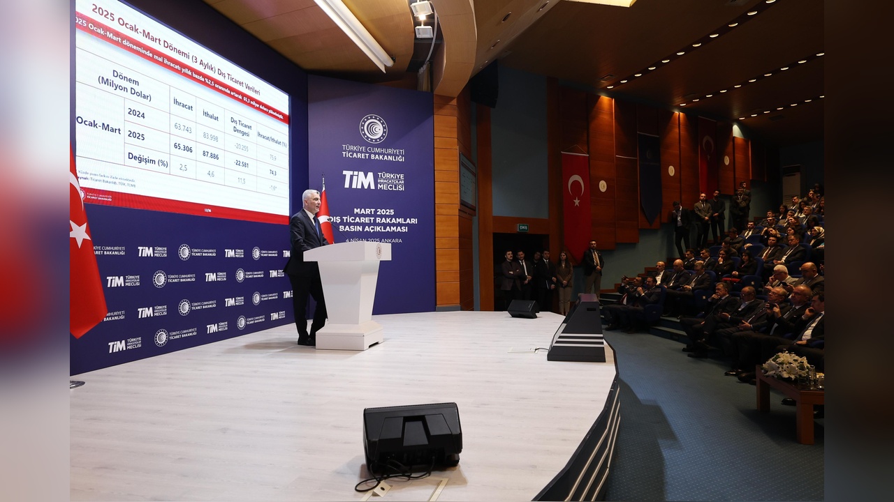 Mart Ayında İhracatta Rekor Seviyeye Ulaşıldı