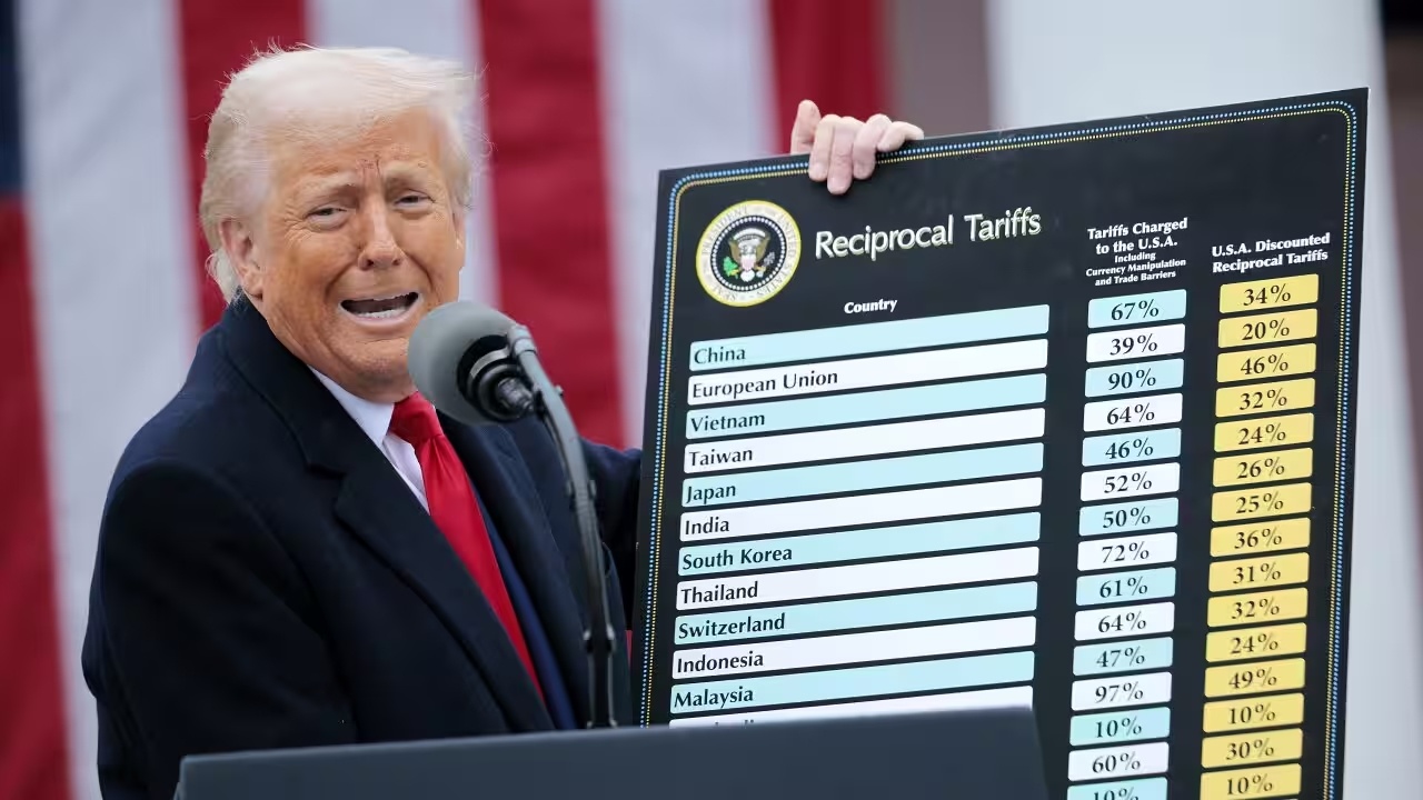 Bolivya, Trump'ın Yeni Tarifelerine Karşı Çıktı