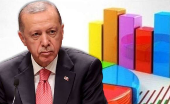 Son anketten çarpıcı sonuç: Erdoğan olmazsa AKP çöküyor