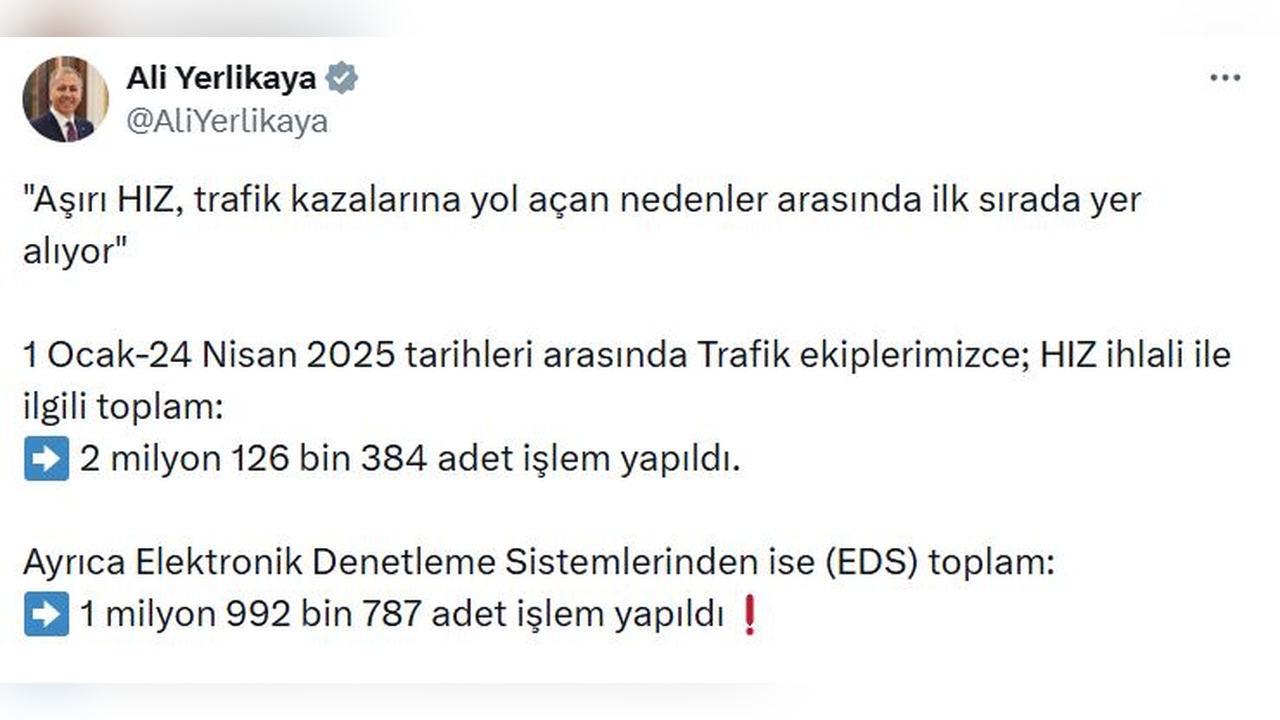 2025 Yılında Trafik Ekipleri Hız İhlaliyle Mücadelede Rekor Kırdı
