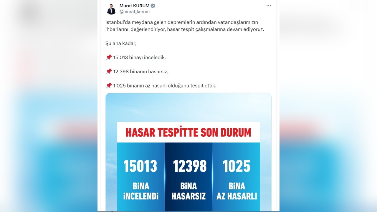 İstanbul'da 15 Bin Bina İncelendi, Az Hasarlı Bina Sayısı 1025 Oldu