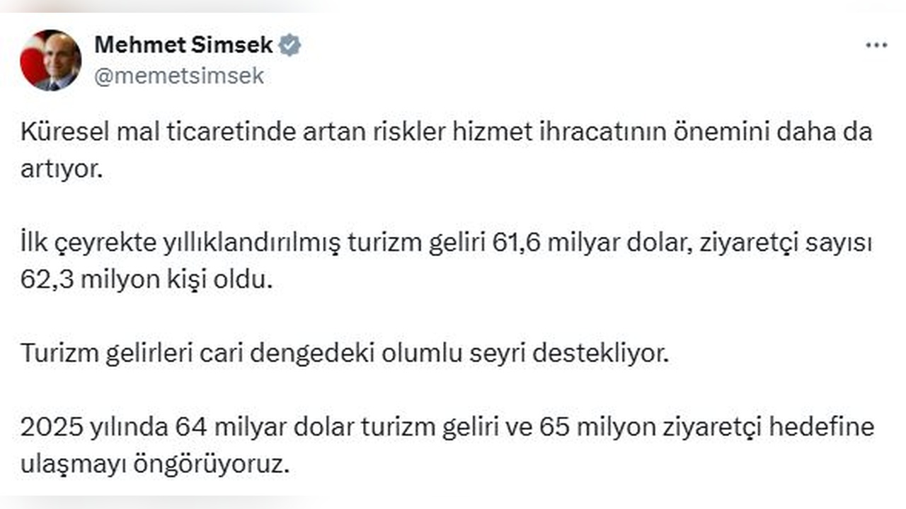 Bakan Şimşek 2025 Turizm Geliri Hedefini Açıkladı