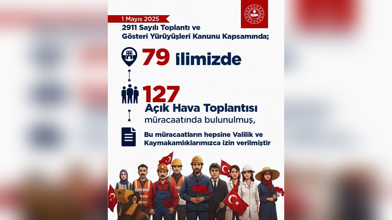 Bakan Yerlikaya: 79 İlde 127 Açık Hava Toplantısına Onay Verildi