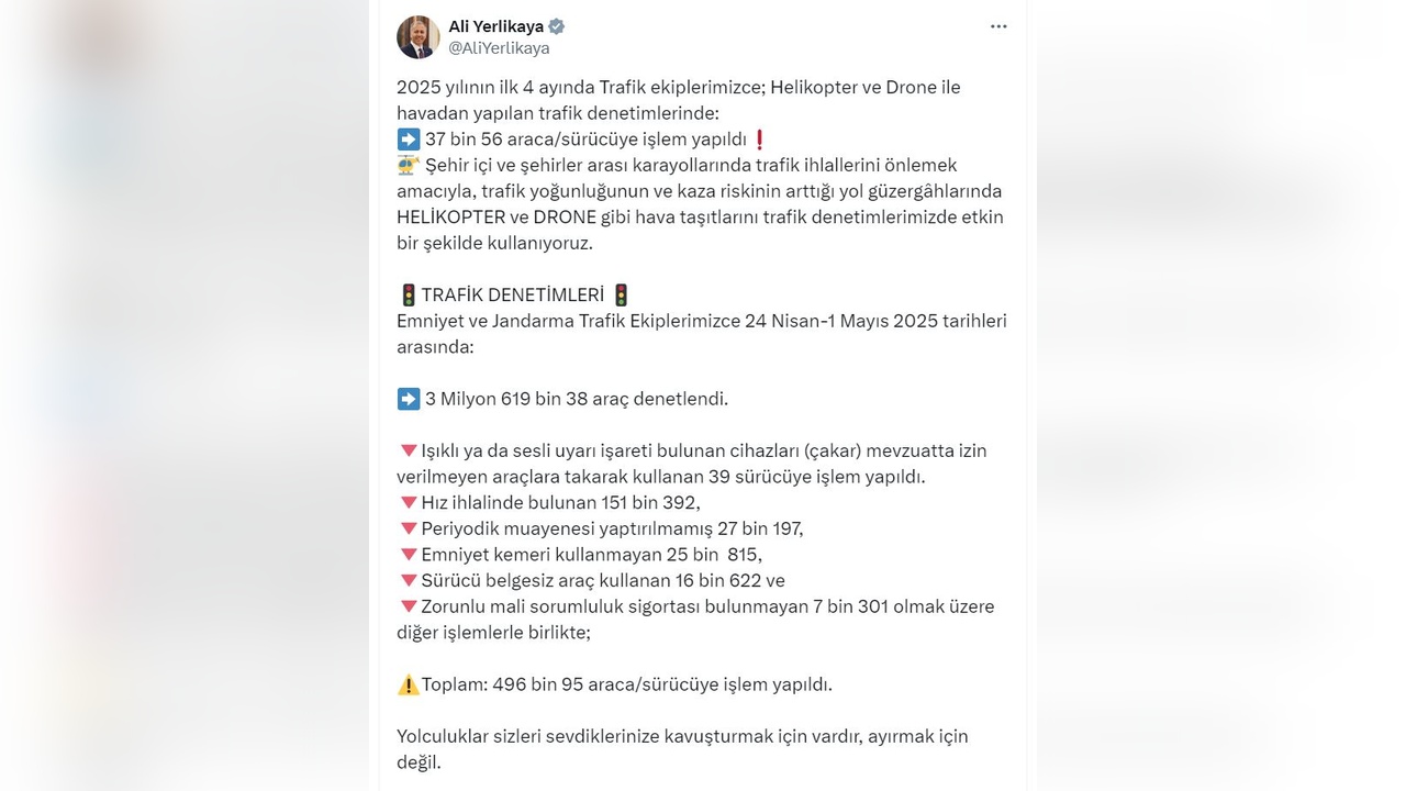 Üç Milyonun Üzerinde Araç Denetlendi, 496 Binine Ceza Kesildi