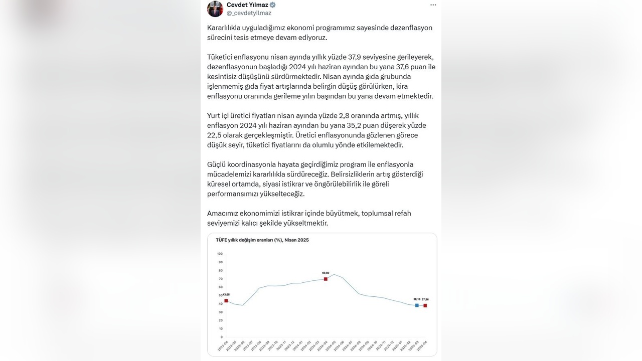 Cumhurbaşkanı Yardımcısı Yılmaz Toplumsal Refahı Artırma Hedefini Vurguladı