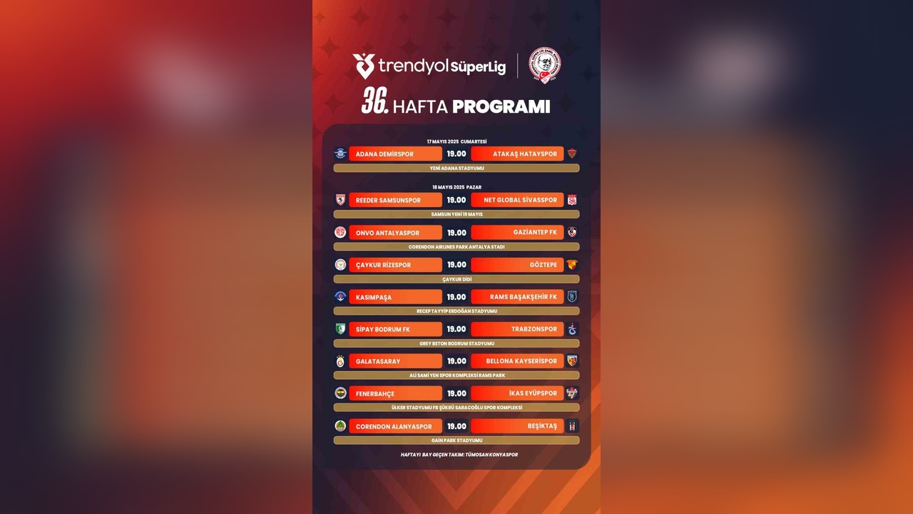 Süper Lig’de 36. haftanın maç programı belli oldu