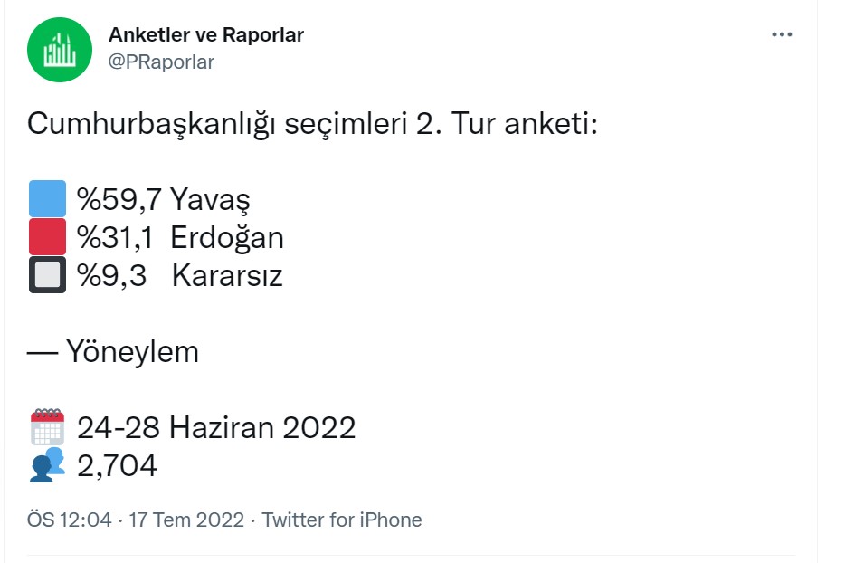 ANKET 3 