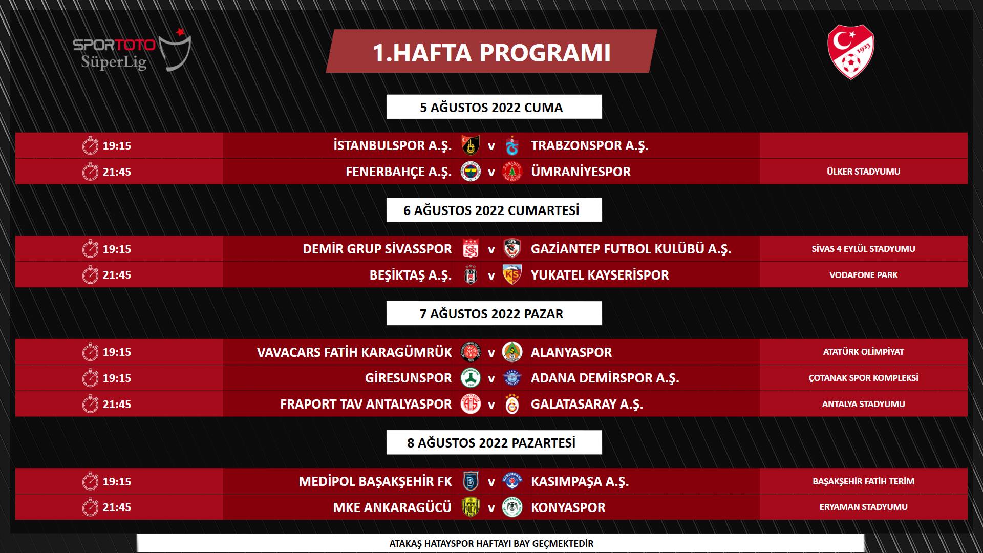 süper lig 1