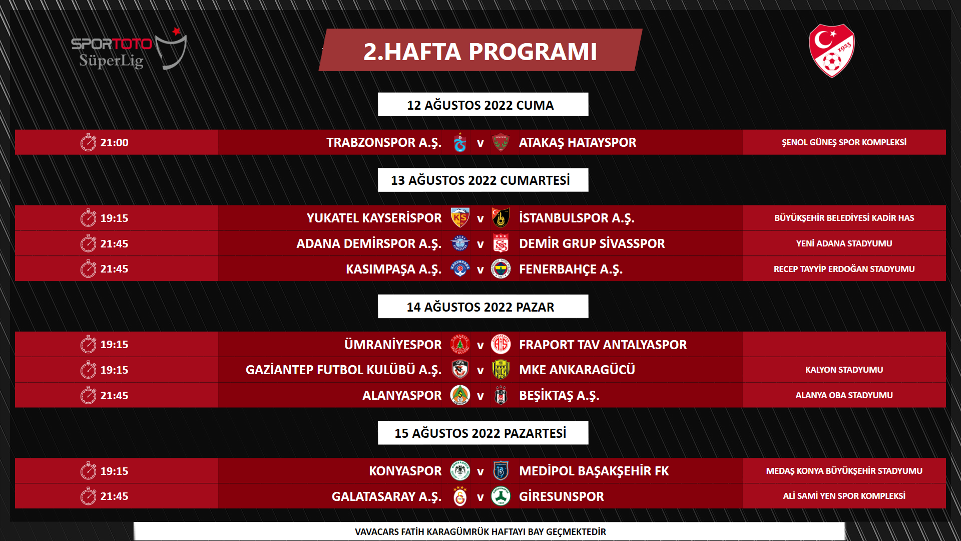 süperlig 2