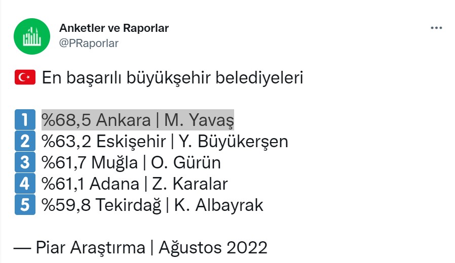 mansur yavaş -1