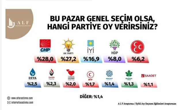 anket iç foto