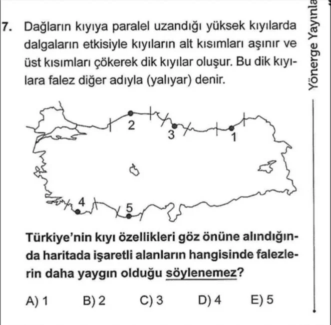 yönerge yayınları