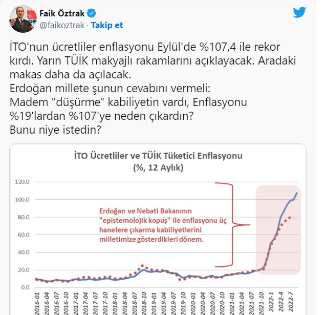 öztrak tweet 