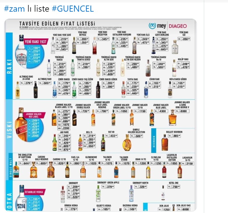 zamlı liste 