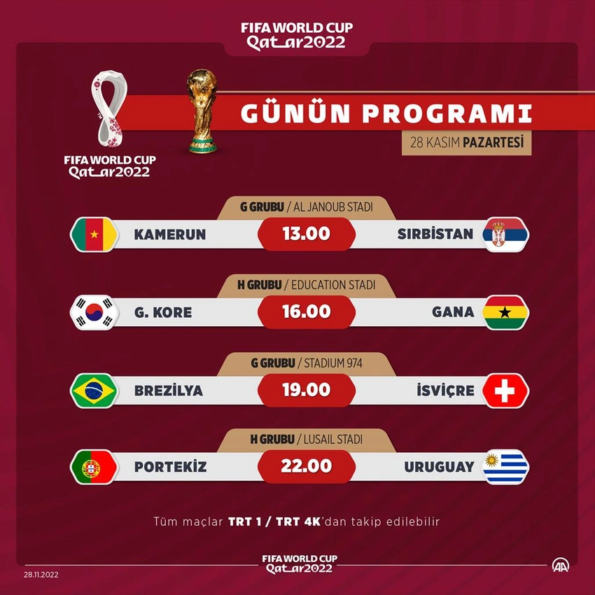 dunya kupası program