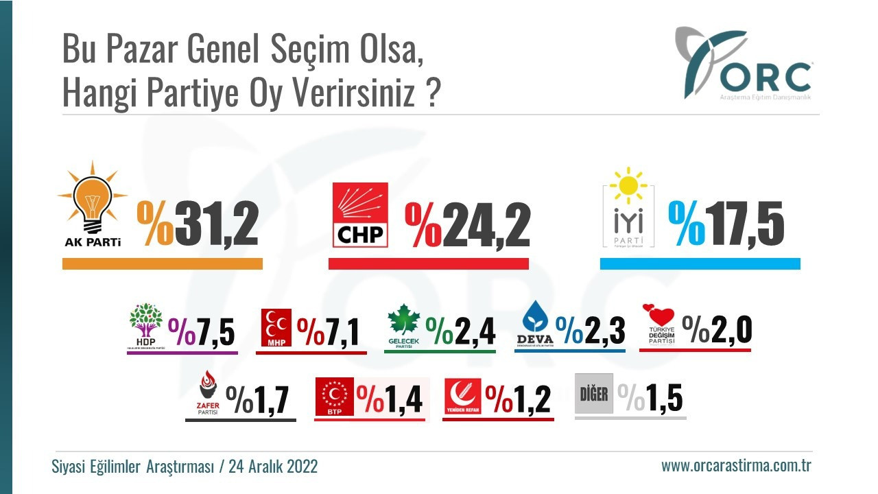 zafer partisi-5