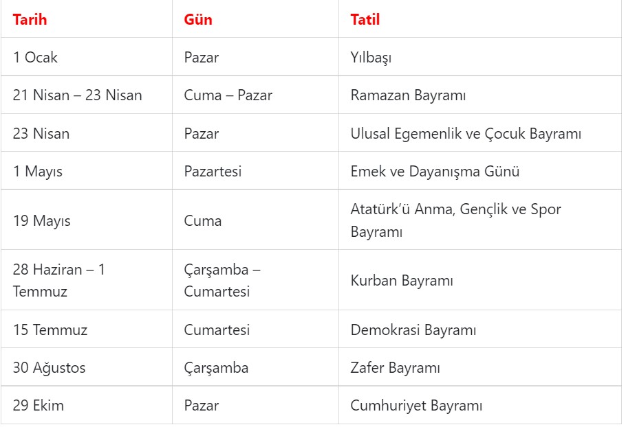 2023 resmi tatiller