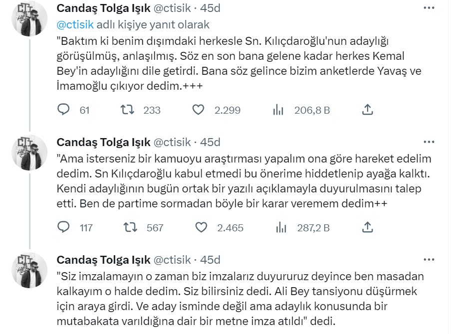 ctı2