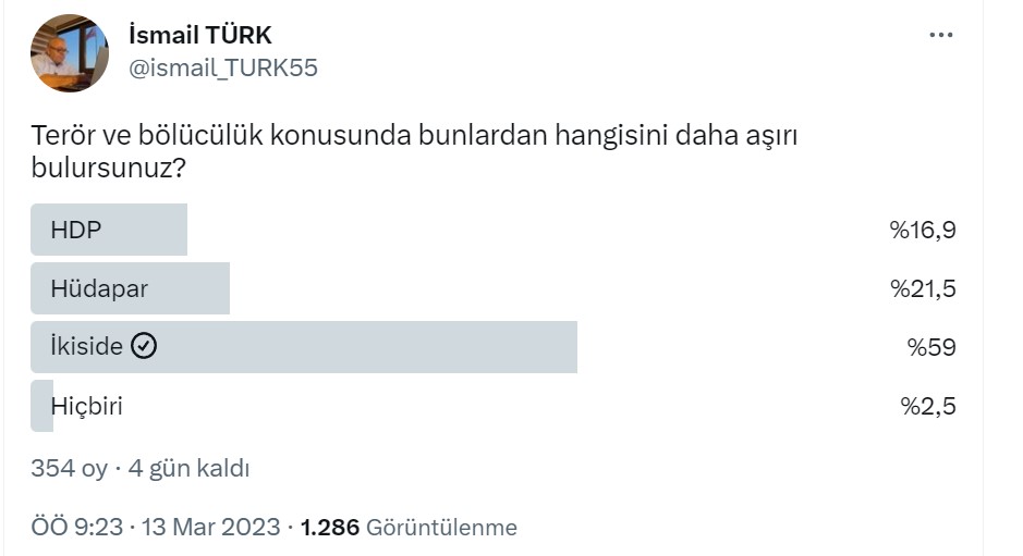 ismail türk anket habererk 