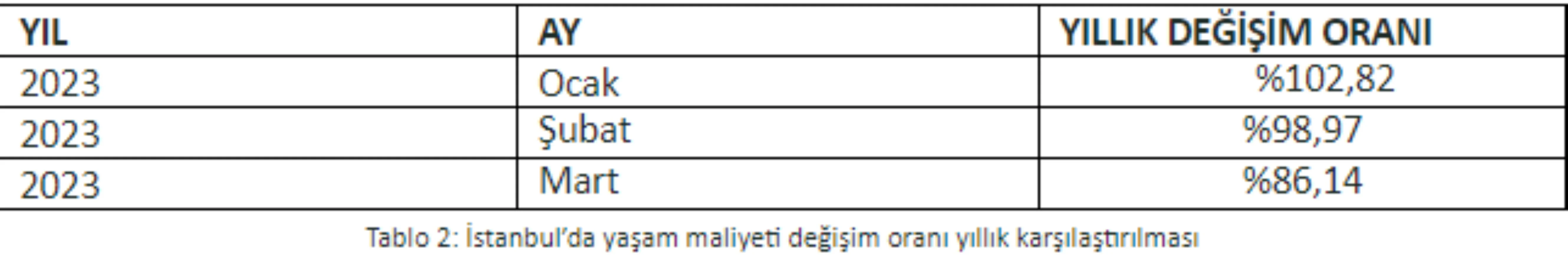 1-
