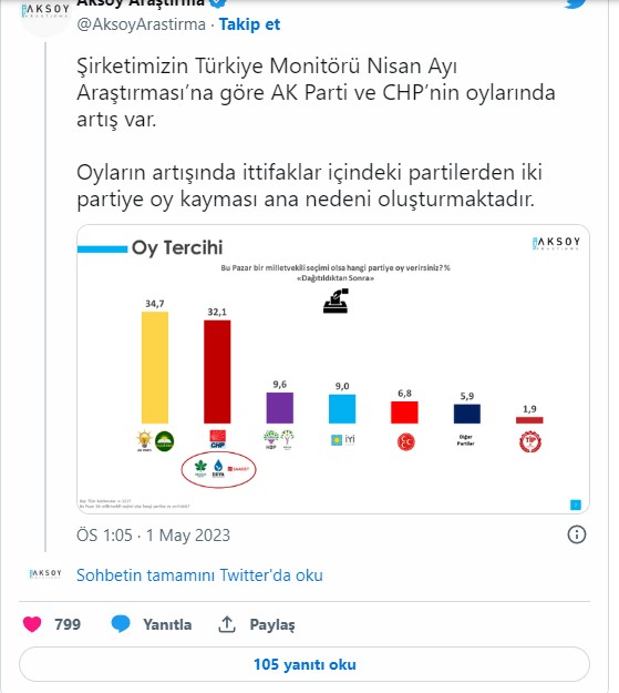aksoy t1 