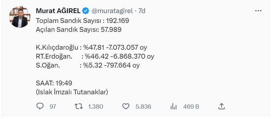 ağırel 2 