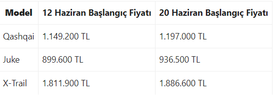 1-124