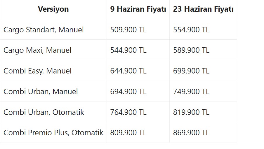 Ekran görüntüsü 2023-06-24 124147