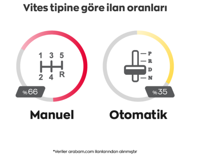 arabam.com2