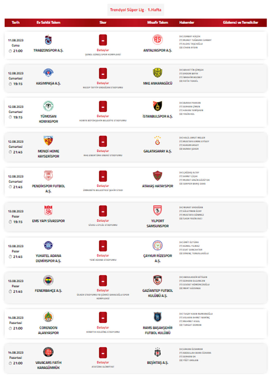 süper lig 2. hafta hakemleri