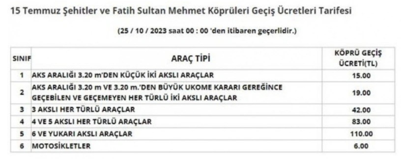 grafik