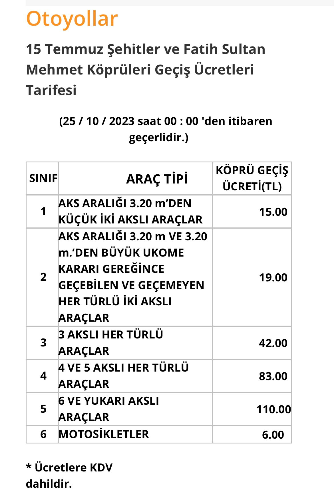 oto1