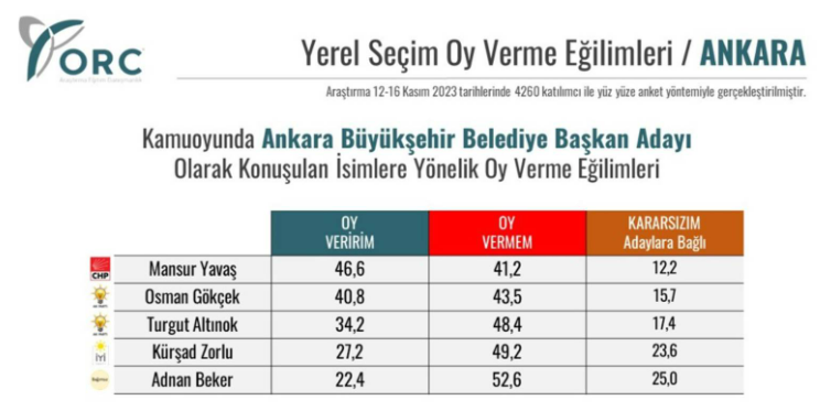 Ekran görüntüsü 2023-11-21 103353