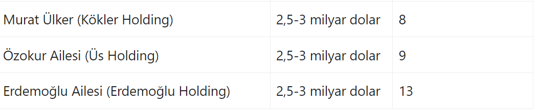 z2-1