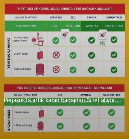 Ekran görüntüsü 2024-02-15 140243