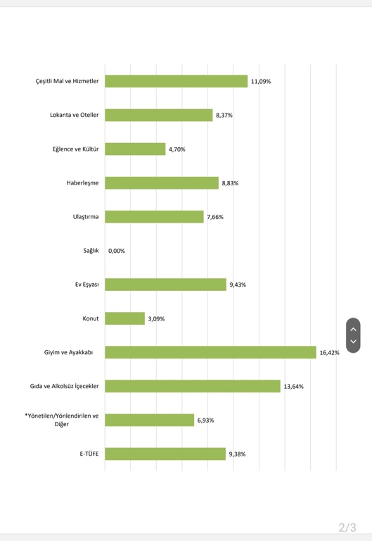 enag grafik