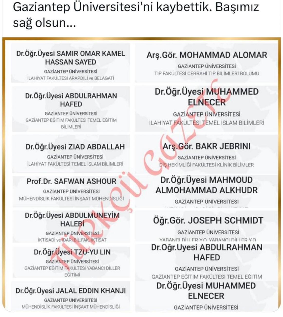 Gaziantep-2