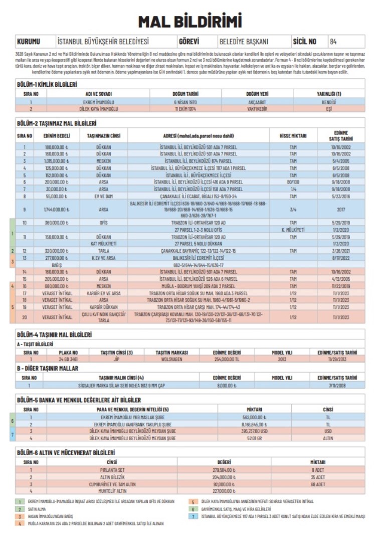 100655016 Dh