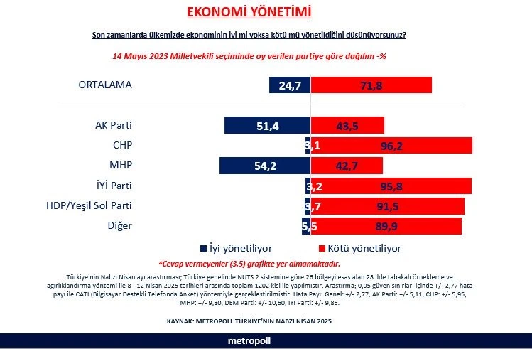 Anket (1)